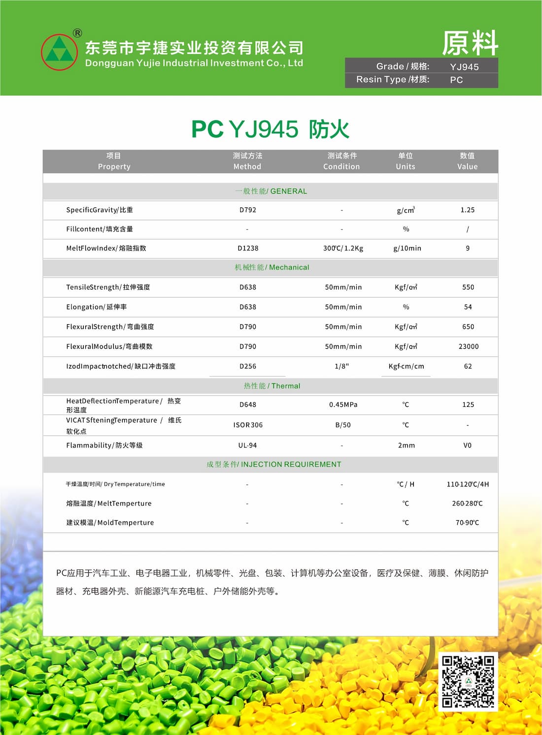 PCR PC YJ945