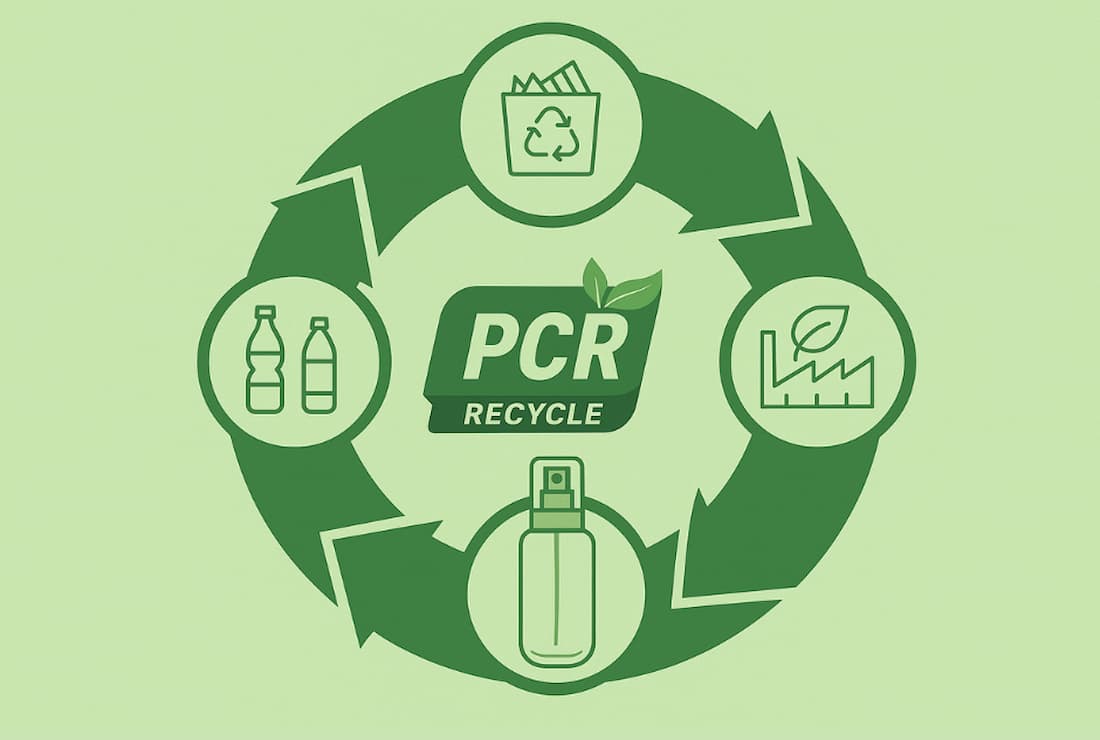 Yujie Industrial PCR-Materialien werden in der Verpackung eingesetzt